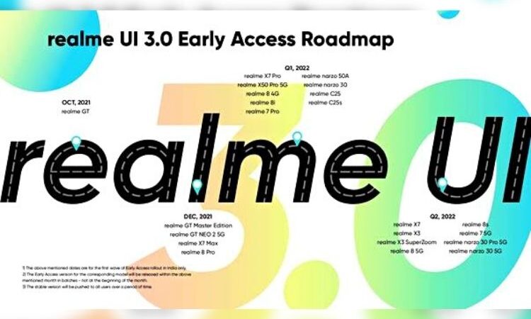 Here’s a List of Compatible Devices That Will Get Realme UI 3.0 Update