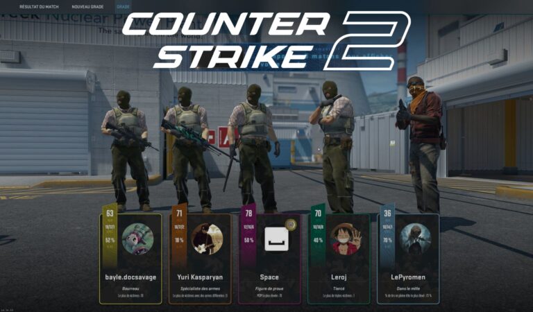 Understanding ADR Stand for in Counter-Strike 2 (CS2) and How To Enhance It?