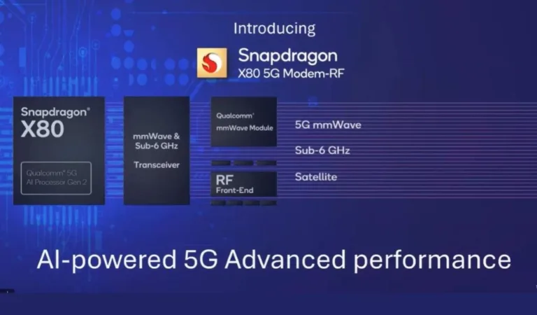 Qualcomm Snapdragon X80 5G Modem Unveiled at MWC 2024