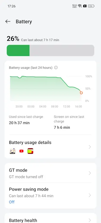 Realme-GT-6T-Battery-Test-azmotech