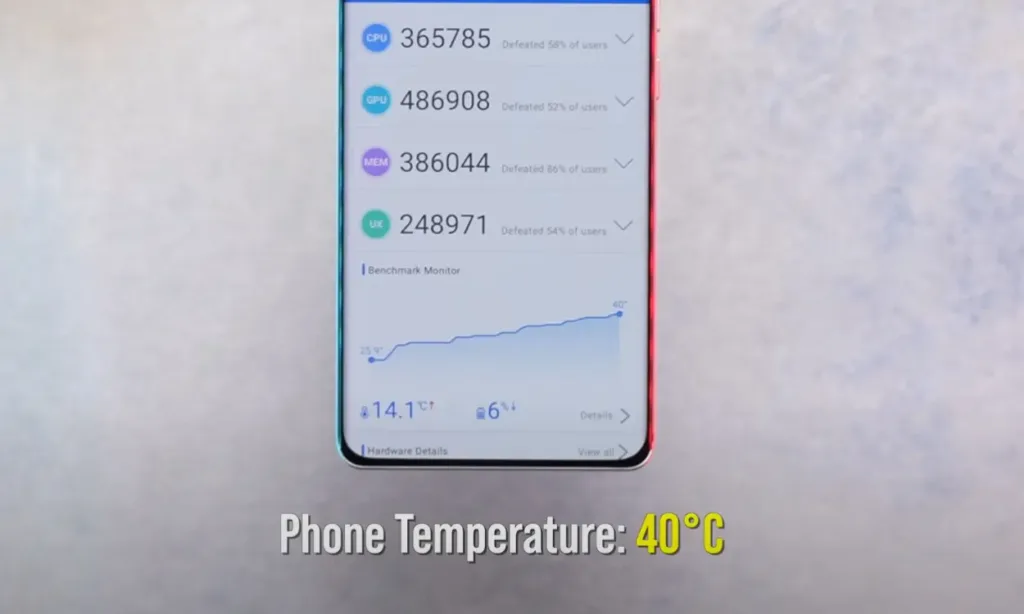 Realme-GT-6T-Temperature-recording-with-AC-off-azmotech