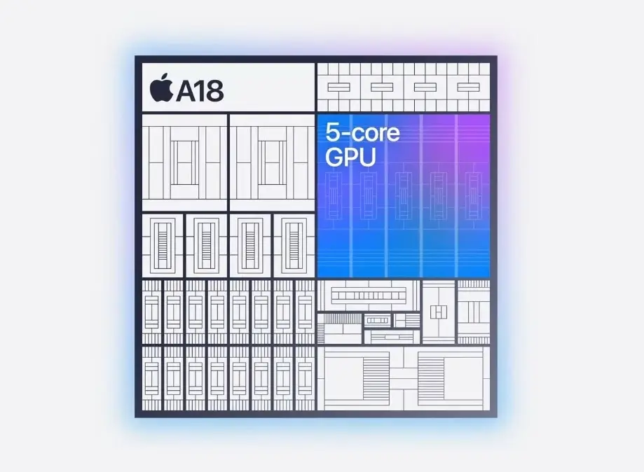 a18-gpu-azmotech