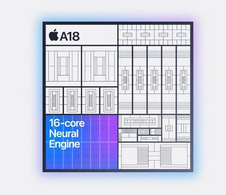 a18-neural-engine-azmotech