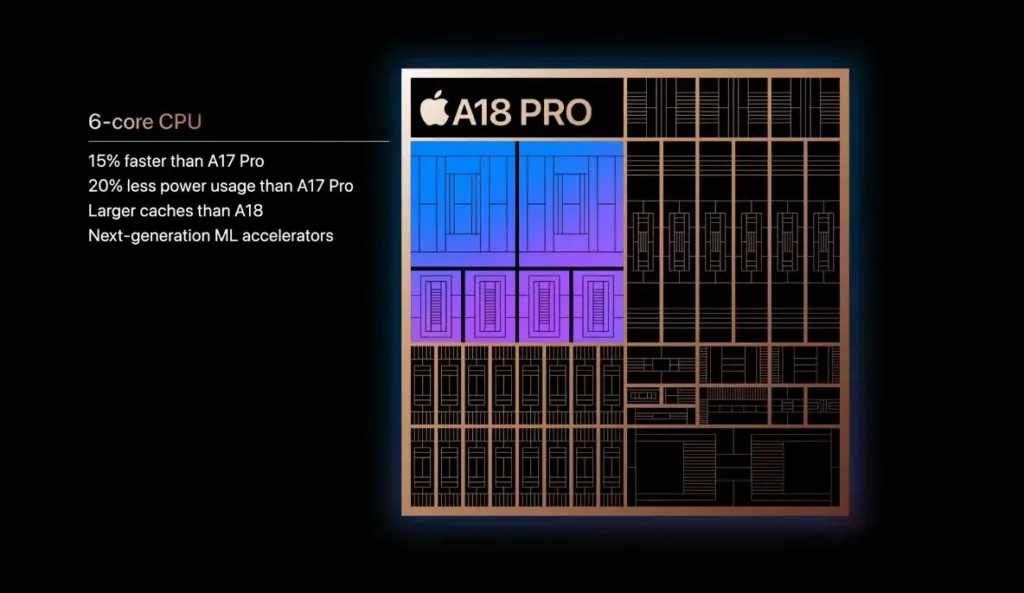 a18-pro-cpu-azmotech