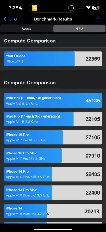 a18-pro-geekbench-gpu-azmotech