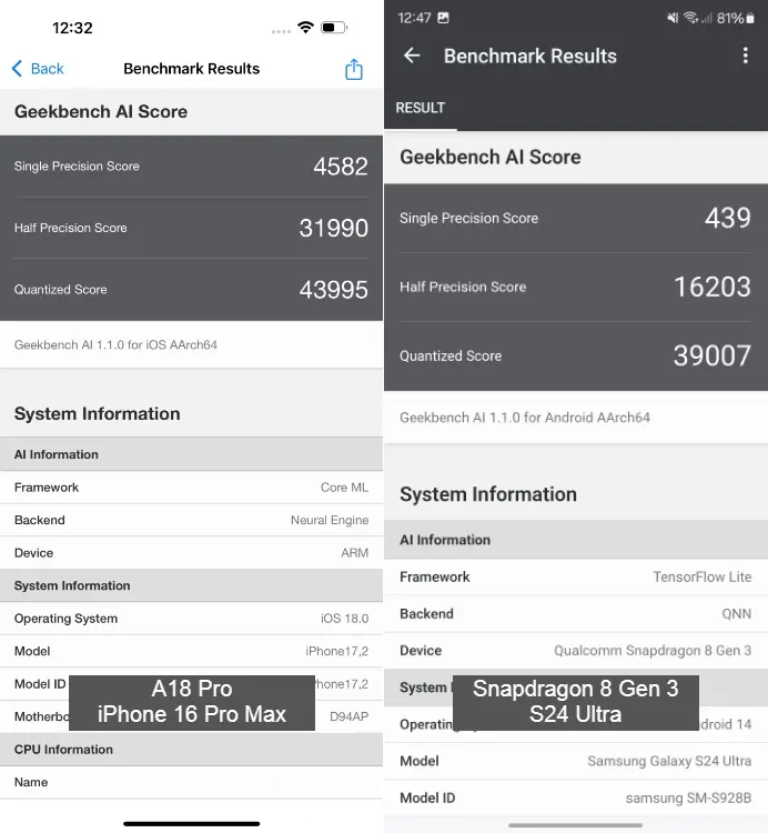 a18-pro-vs-snapdragon-8-gen-3-geekbench-AI-azmotech