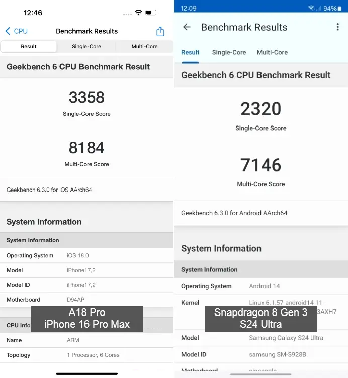 a18-pro-vs-snapdragon-8-gen-3-geekbench-azmotech