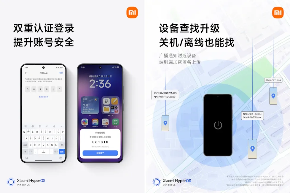 hyper-os-3-privacy-and-security-features-azmotech